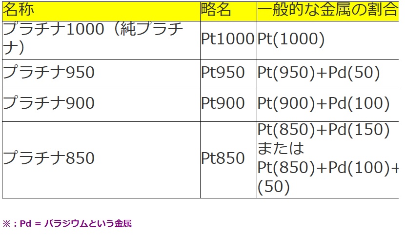 ＜金属アレルギー＞第6章：金属アレルギーのお子さんが日常生活で気をつけるべき点