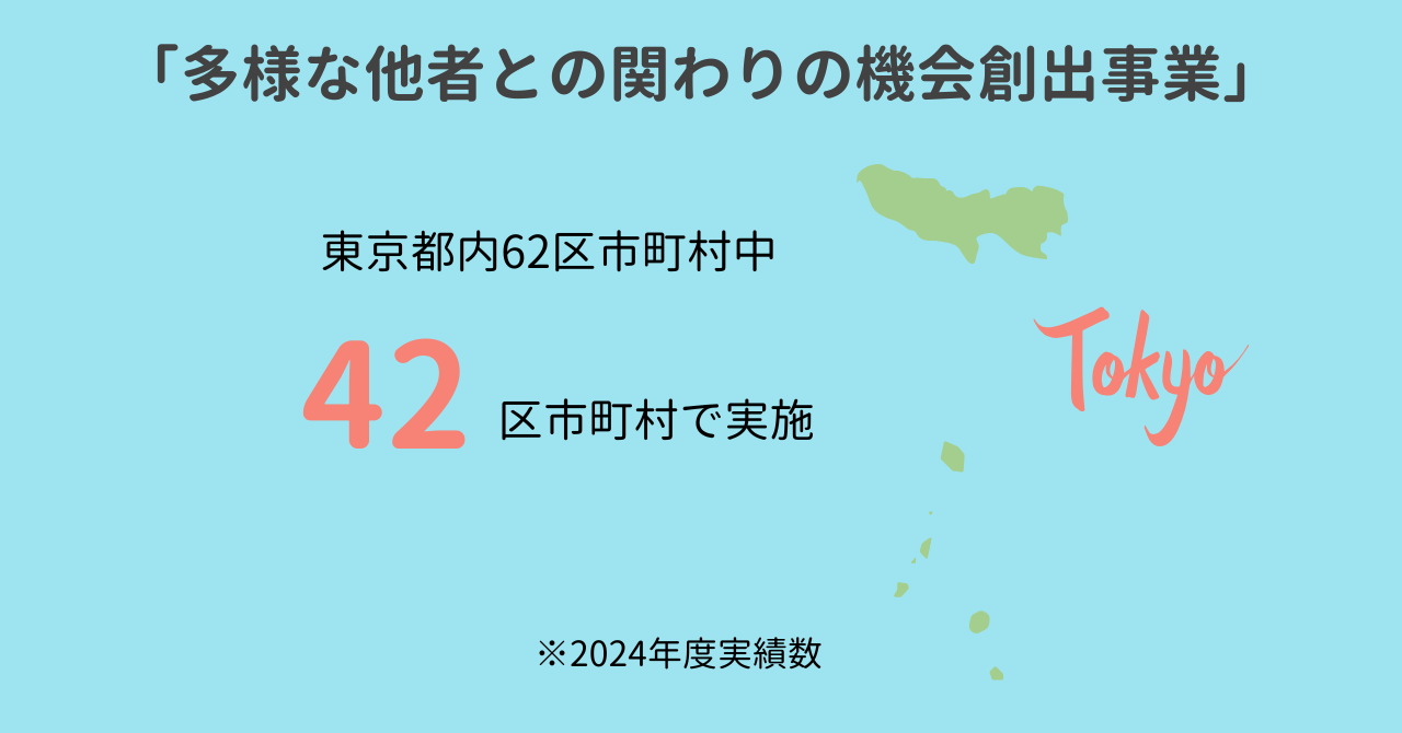 こども誰でも通園制度 活用ガイドvol.2~東京都「多様な他者との関わりの創出事業」賢い活用徹底ナビ こども誰でも通園制度 活用ガイドvol.2~東京都「多様な他者との関わりの創出事業」賢い活用徹底ナビ